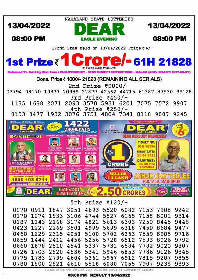 Nagaland State 8 PM Lottery Result 13.4.2022