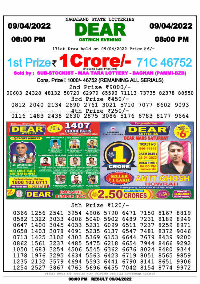 Nagaland 8pm Lottery Result 9.4.2022