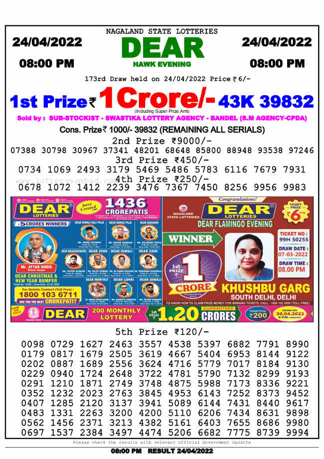 Nagaland 8 PM Lottery Result 24.4.2022