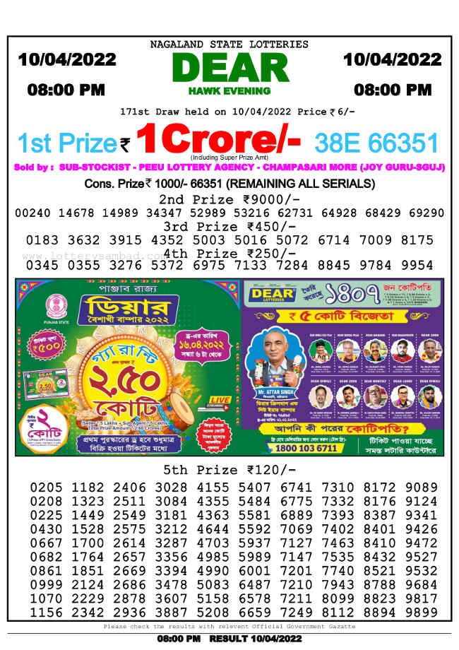 Nagaland State 8 PM Lottery Result 10.4.2022
