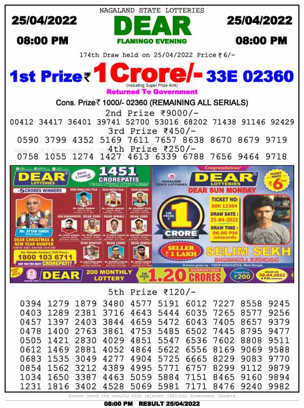 Nagaland 8 PM Lottery Result 25.4.2022