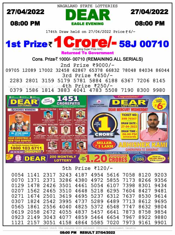 Nagaland 8 PM Lottery Result 27.4.2022
