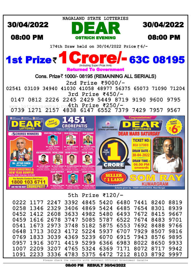 NAgaland 8 PM Lottery Result 30.4.2022
