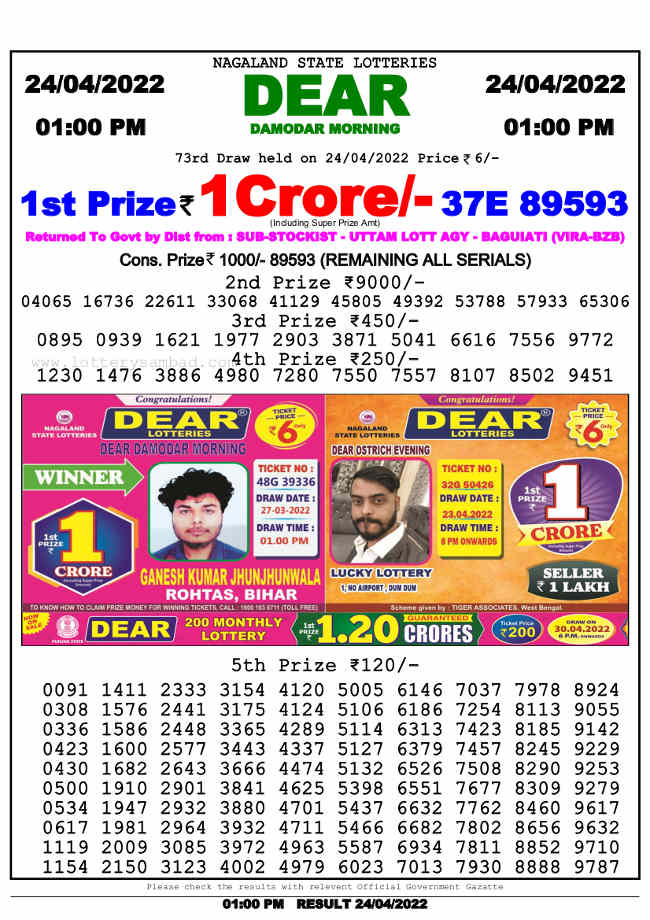 Nagaland 1PM Lottery Result 24.4.2022