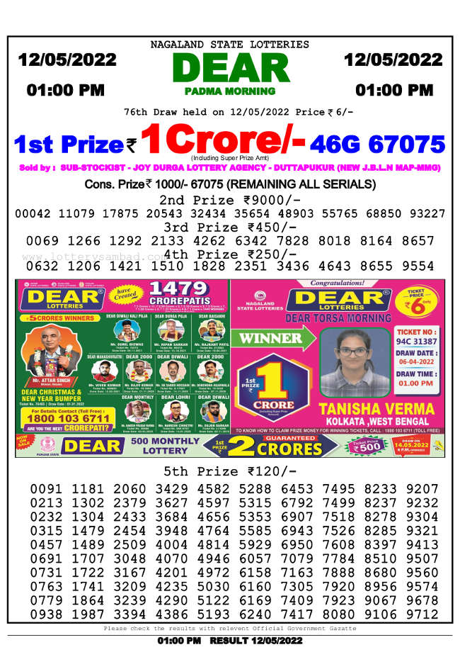 Lottery sambad 1pm Result 12.5.2022