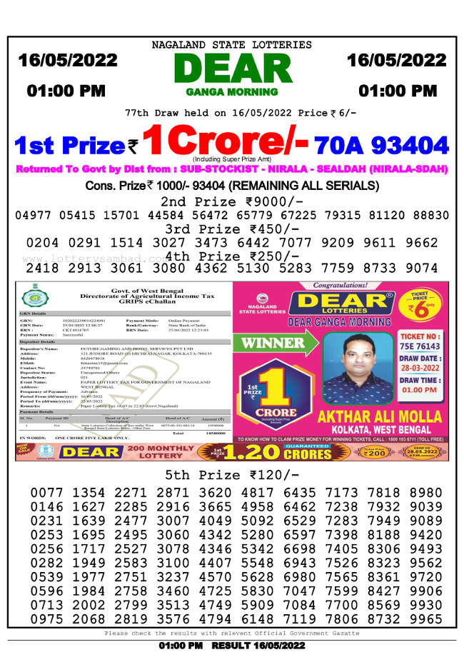 Lottery Sambad 1pm Result 16.5.2022