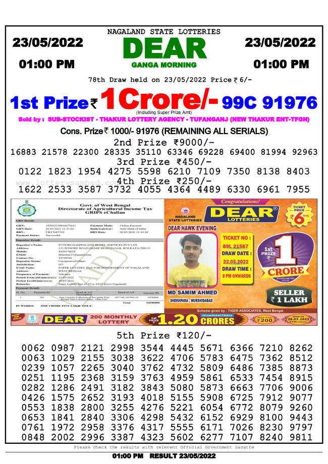 Lottery Sambad 1pm Result 23.5.2022