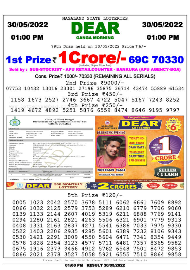 Lottery Sambad 1pm Result 30.5.2022