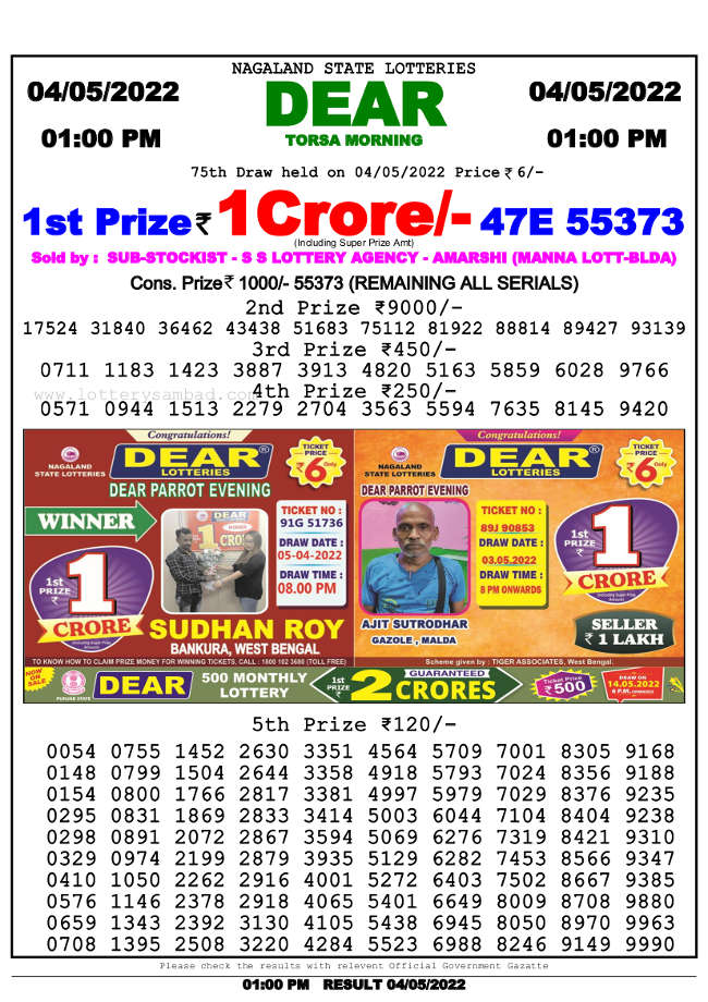 Lottery Smabad 1pm Result 4.5.2022
