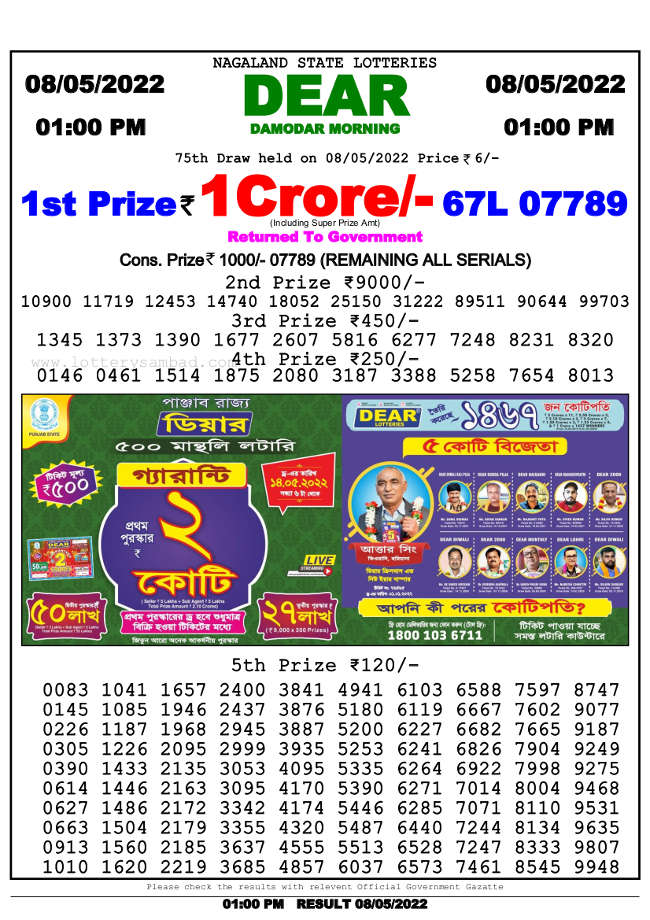 Lottery Sambad 1pm Result 8.5.2022