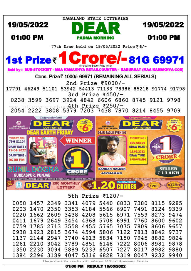Lottery Sambad 1pm result 19.5.2022