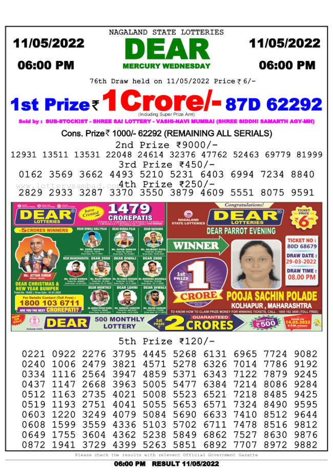 Lottery Sambad 6pm Result 11.5.2022