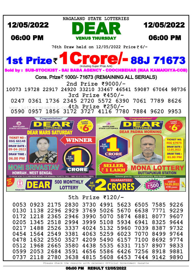 Lottery Sambad 6pm result 12.5.2022