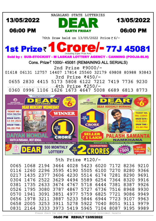 Lottery Sambad 6pm result 13.5.2022