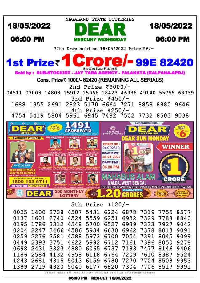 Lottery Sambad 6pm Result 18.5.2022