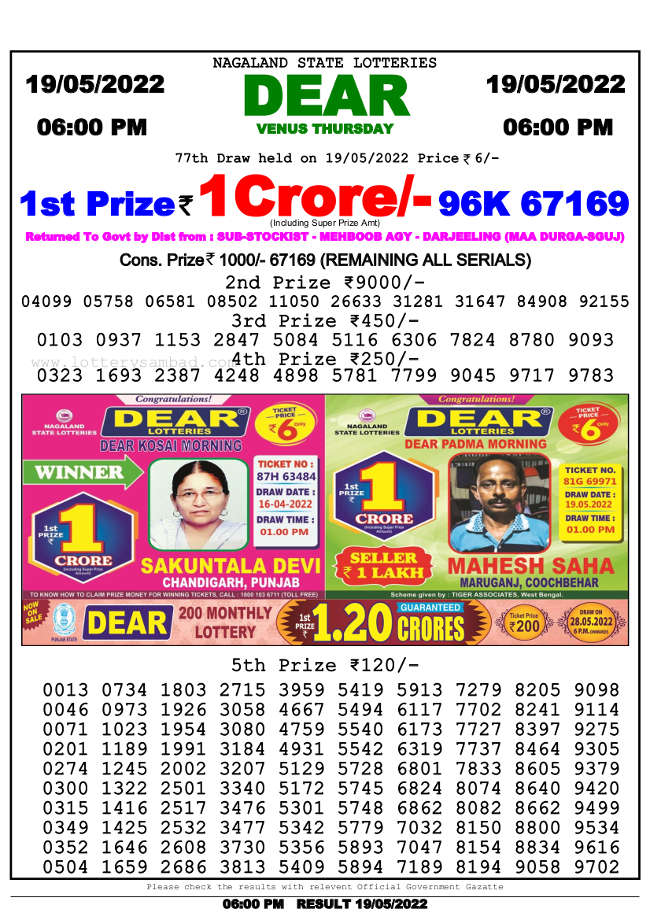 Lottery Sambad 6pm Result 19.5.2022