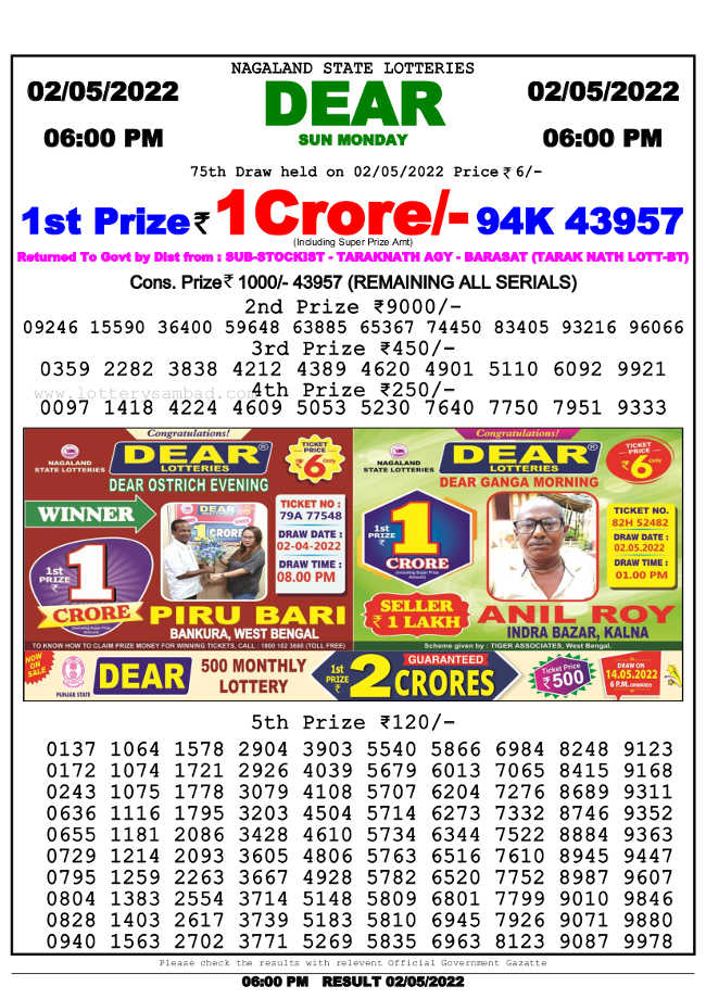 Lottery Sambad 6pm Result 2.5.2022
