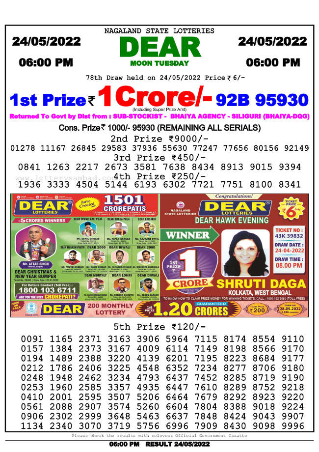 Lottery Sambad 6pm Result 24.5.2022