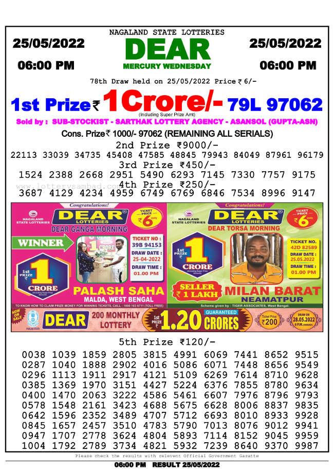 Lottery Sambad 6pm Result 25.5.2022