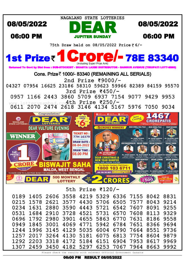 Lottery Sambad 6pm Result 9.5.2022