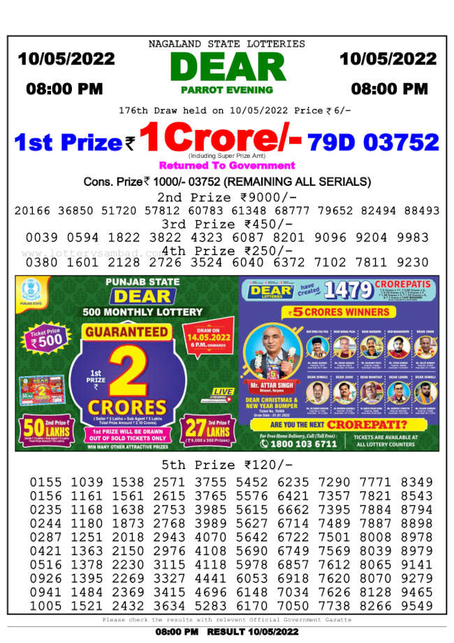 Lottery sambad 8pm Result 10.5.2022