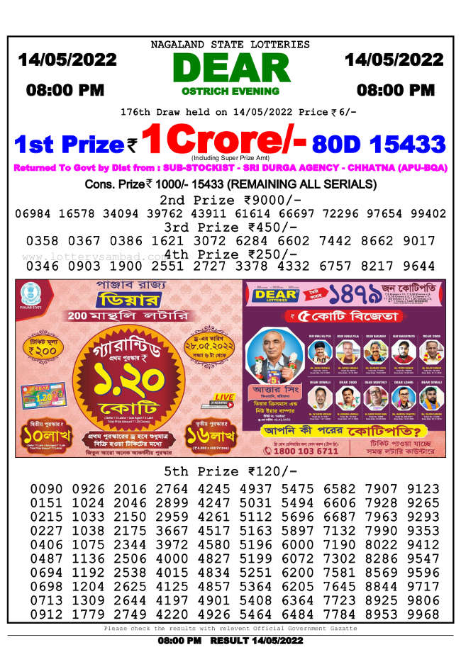 Lottery Sambad 8pm Result 14.5.2022