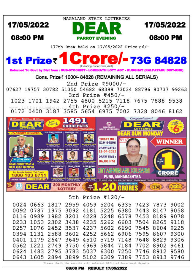 Lottery sambad 8pm result 17.5.2022