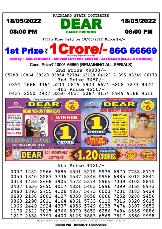 Lottery sambad 8pm result 18.5.2022