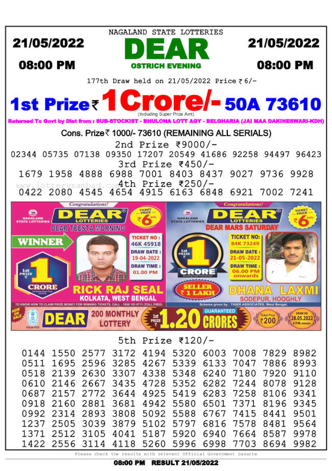 Lottery Sambad Result 8pm 21.5.2022