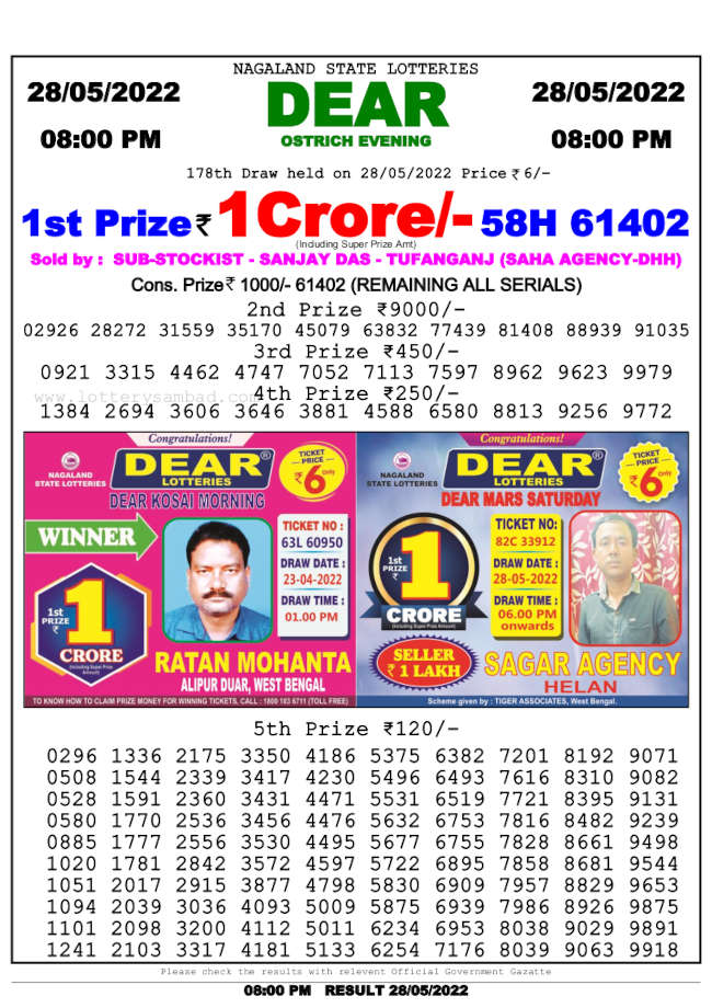 Lottery Sambad 8pm Result 28.5.2022