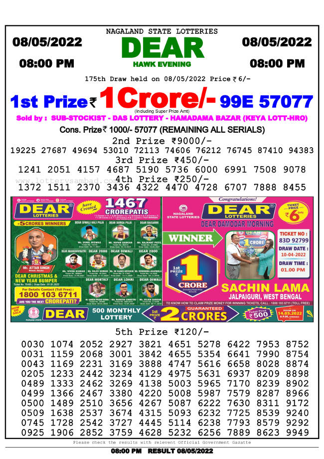 Lottery Sambad 8pm Result 8.5.2022