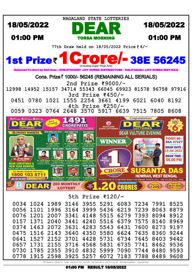 Nagaland 1 PM Lottery Result 18.5.2022