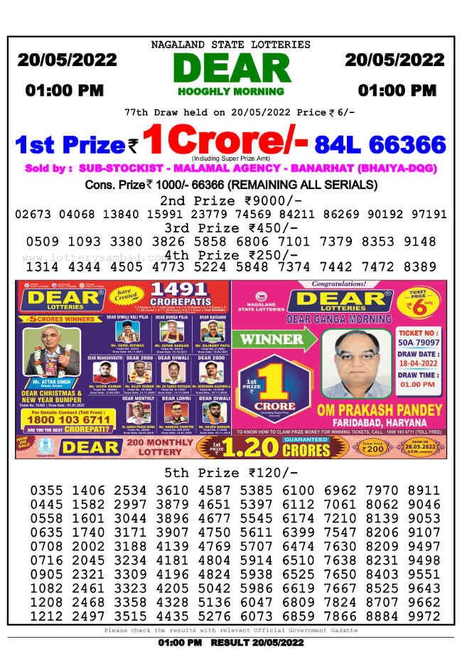 Nagaland 1PM Lottery Result 20.5.2022