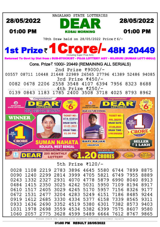 Lottery Sambad 1pm Result 28.5.2022