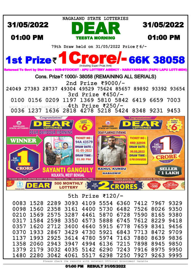 Nagaland 1 PM Lottery Result 31.5.2022