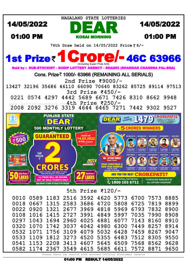 Nagaland State 1PM Lottery Result 14.5.2022