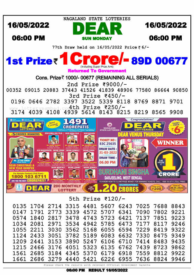 Nagaland 6 PM Lottery Result 16.5.2022