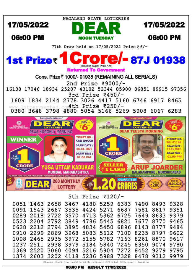 Nagaland 6 PM Lottery Result 17.5.2022