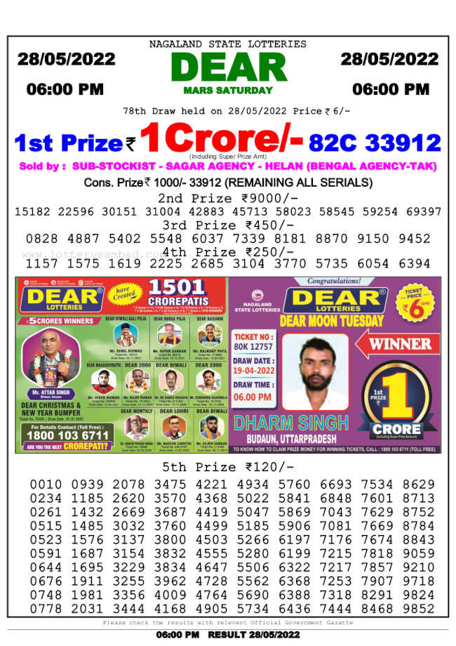 Lottery sambad 6pm result 28.5.2022