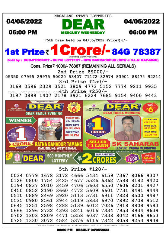 Lottery Sambad 6pm Result 4.5.2022