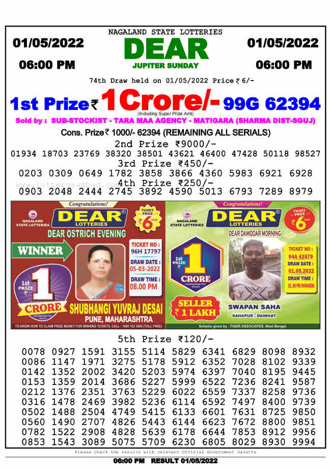 Nagaland 6 PM Lottery Result 1.5.2022