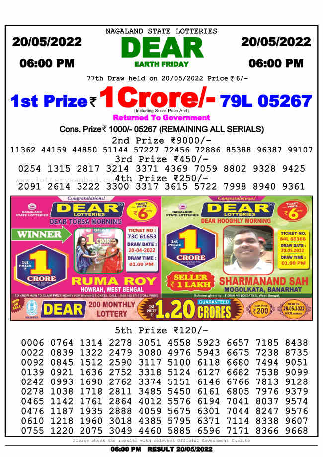 Nagaland 6 PM Lottery Result 20.5.2022
