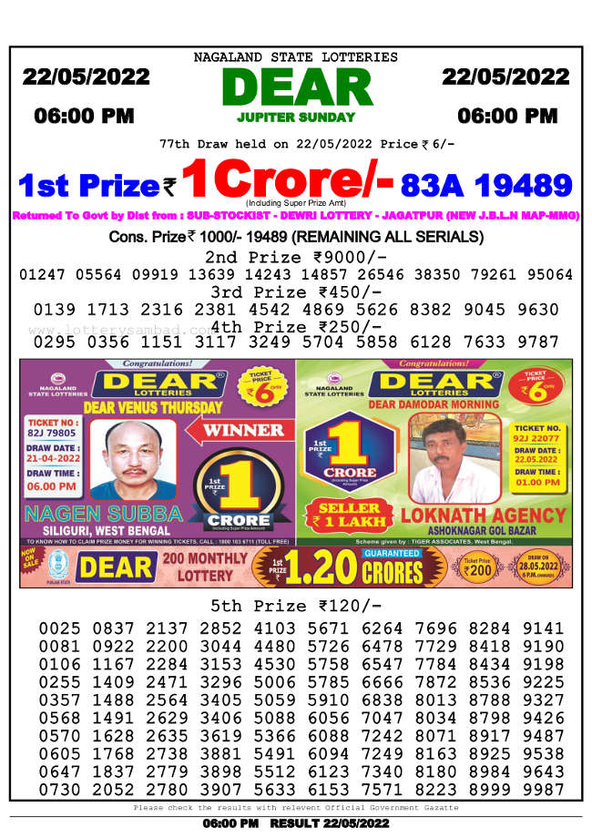 Lottery Sambad 6pm Result 22.5.2022