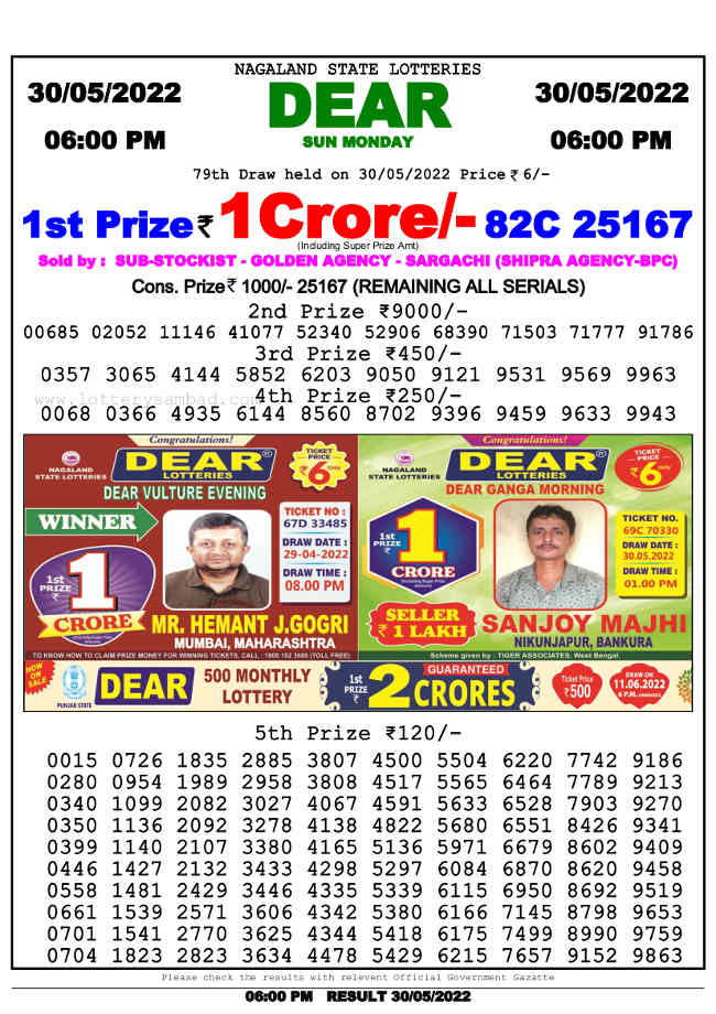 Nagaland 6 PM Lottery Result 30.5.2022