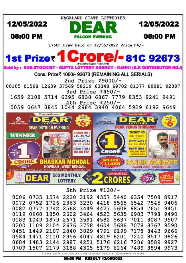 Nagaland 8 PM Lottery Result 12.5.2022