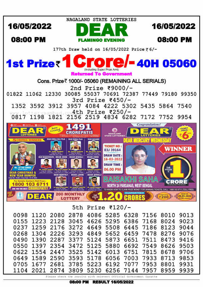 Nagaland 8 PM Lottery Result 16.5.2022