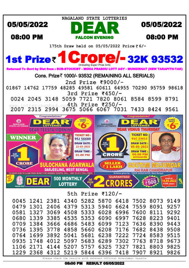 Nagaland State 8 PM Lottery Result 5.5.2022