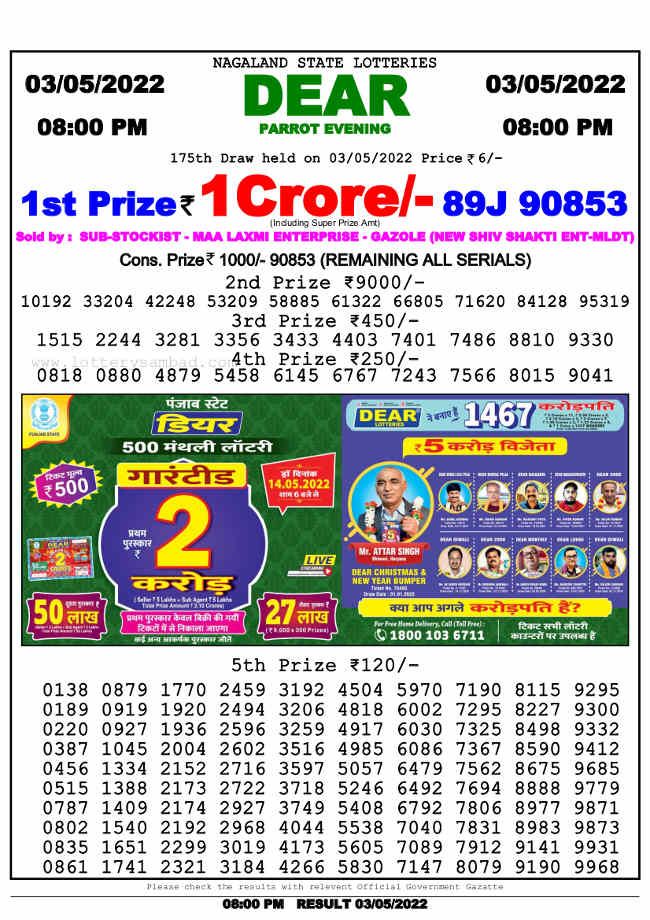 Nagaland 8 PM Lottery Result 3.5.2022