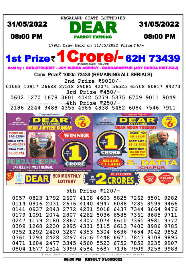 Nagaland 8 PM Lottery Result 31.5.2022