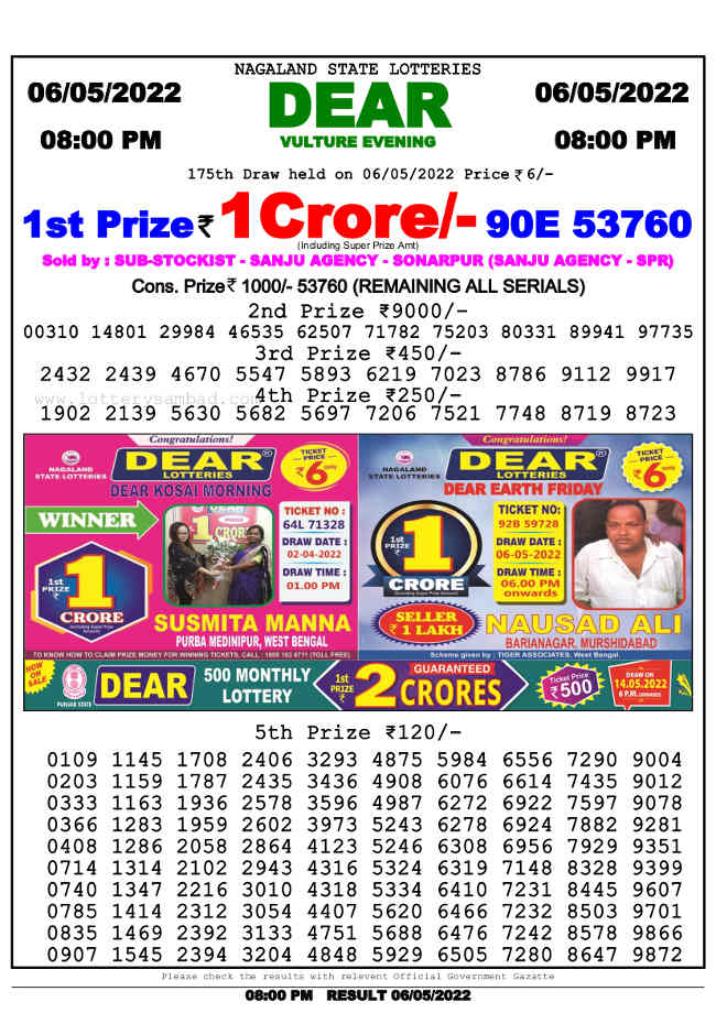 Nagaland 8 PM Lottery result 6.5.2022